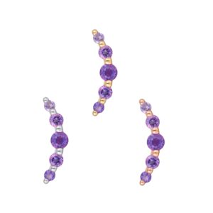 Eternal Threadless End with Amethyst